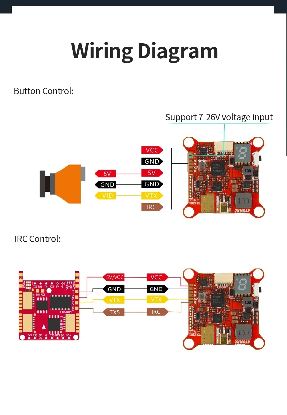 TX1201 VTX wiring diagram for button control and IRC control, with pad labels VCC, GND, 5V, VID, VTX, IRC