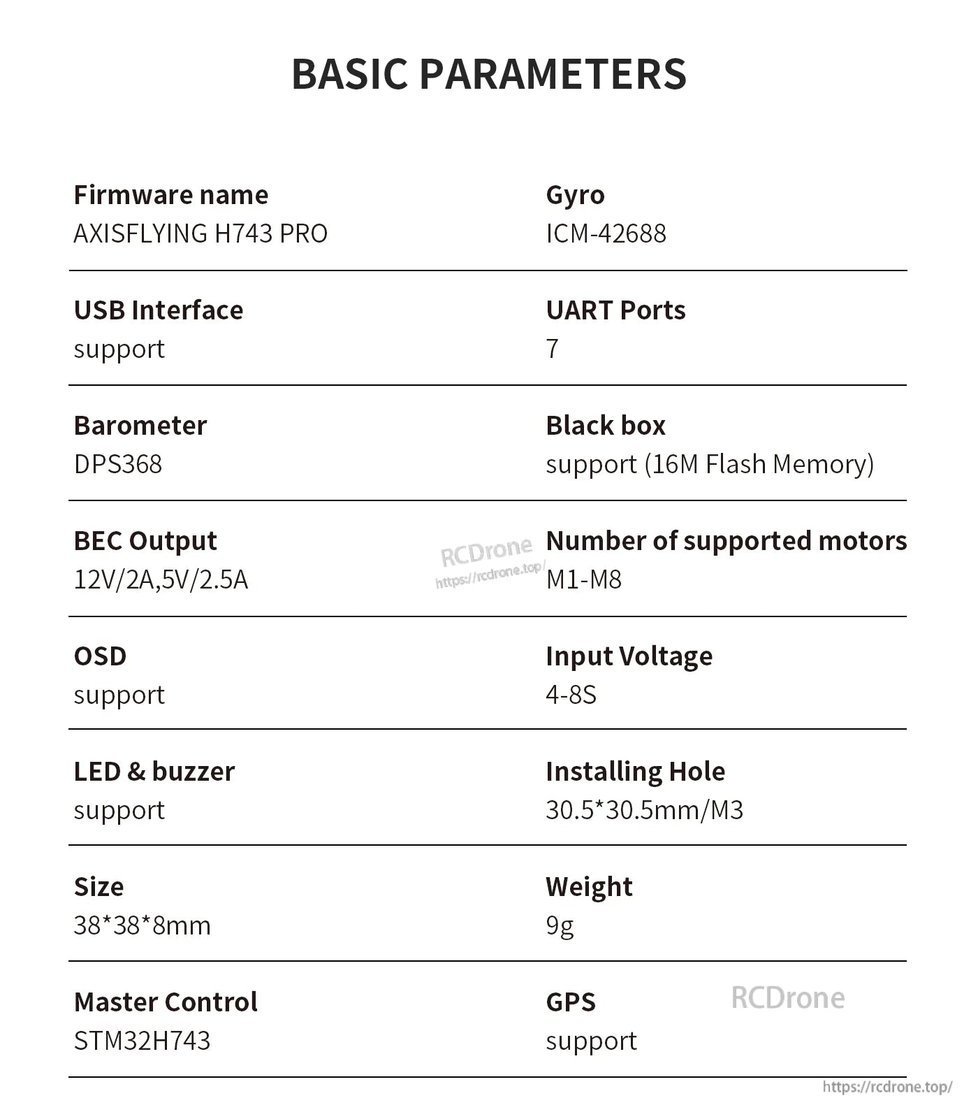 AXISFLYING H743 PRO flight controller basic parameters chart with gyro ICM-42688, 7 UART ports, 4-8S input
