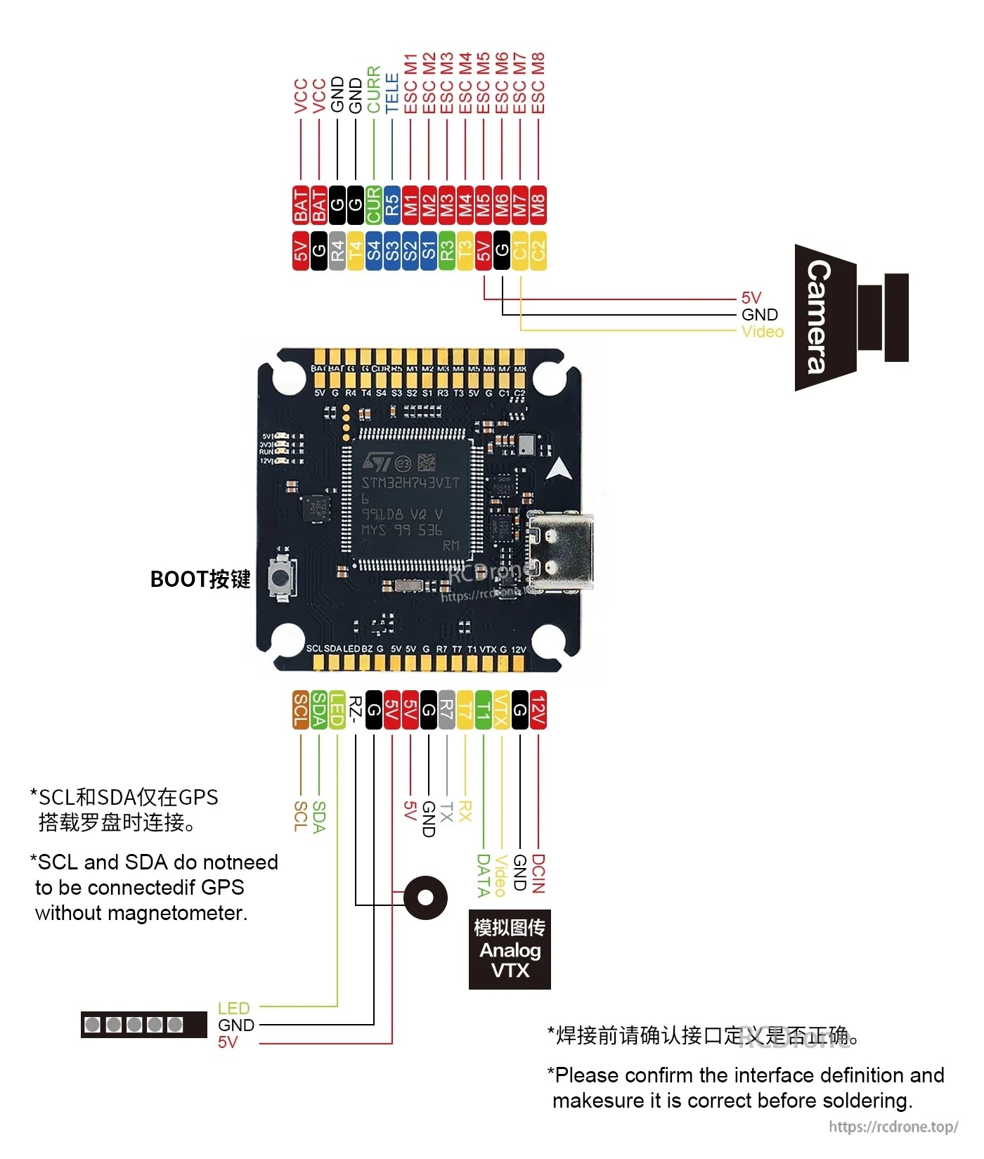 AXISFLYING H743 PRO flight controller pinout diagram with labeled pads for motors M1–M8, camera, VTX and LED