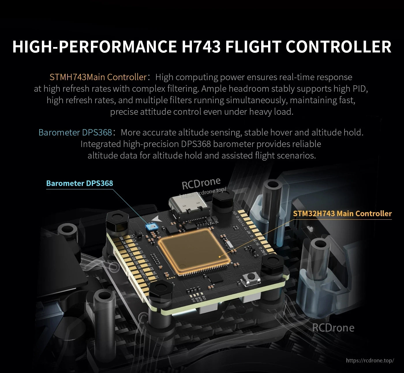 AXISFLYING H743 PRO flight controller board with STM32H743 main controller, DPS368 barometer, and USB port