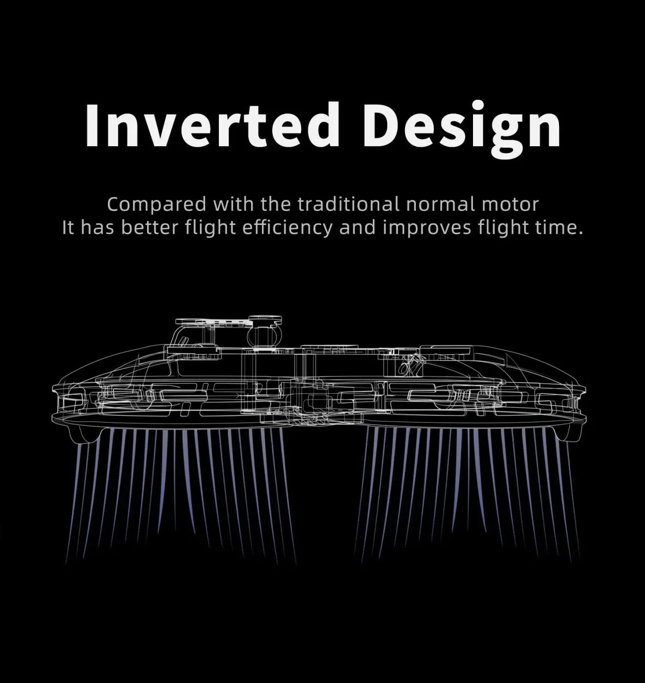 GEPRC CineLog35 Cinewhoop, Inverted Design has better flight efficiency and improves flight time . compared with the traditional