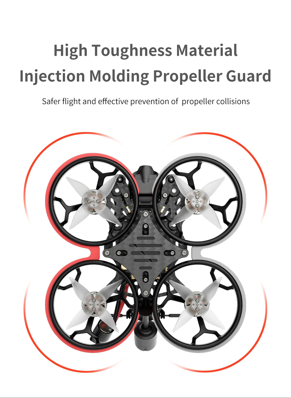 GEPRC Cinelog20 Analog FPV Drone, High Toughness Material Injection Molding Propeller Guard Safer flight and effective prevention of