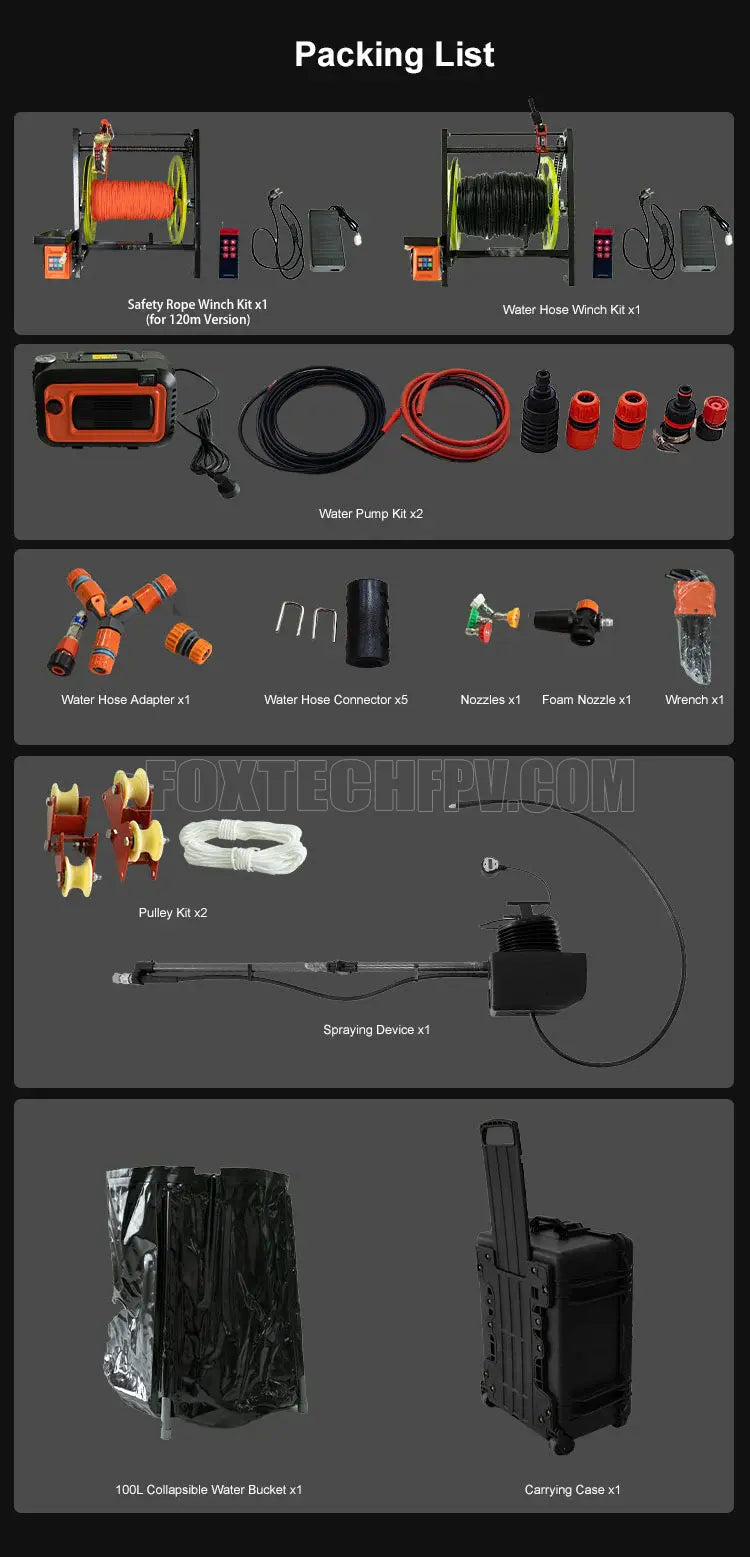 AearoClean P3 Tethered Drone, Packing list includes safety rope, winch kit, water pumps, hoses, nozzles, wrench, and other equipment for various tasks.