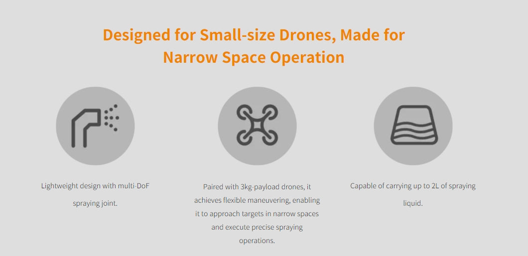 AeroClean P1 Drone, Designed for small-size drones, this lightweight design features flexible maneuvering and precise spraying operations.