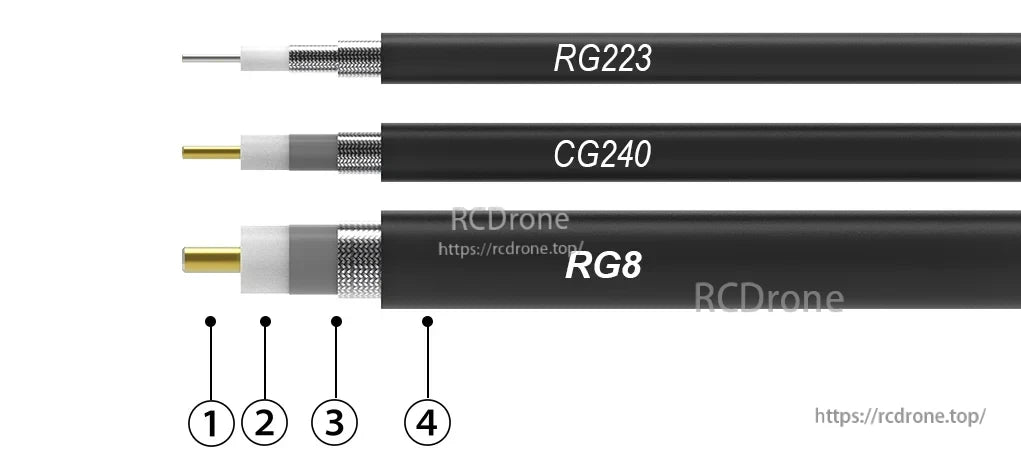 AlienTech Duo 3 Signal Booster, The device supports IEEE 802.11 a/b/g/n/ac wireless standards for reliable transmission.
