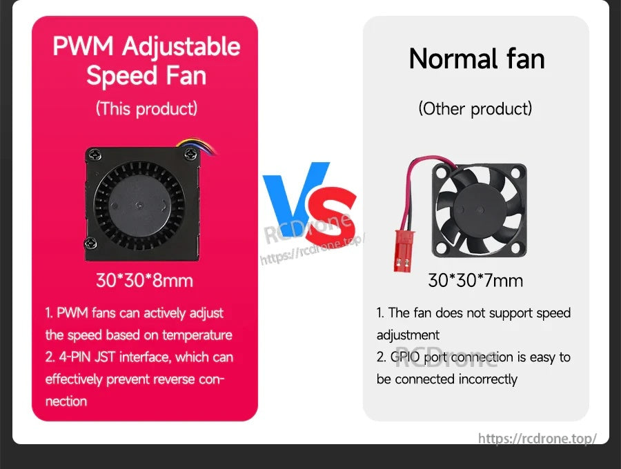 30×30×8mm PWM fan with 4-pin JST connector compared with a 30×30×7mm non-PWM fan