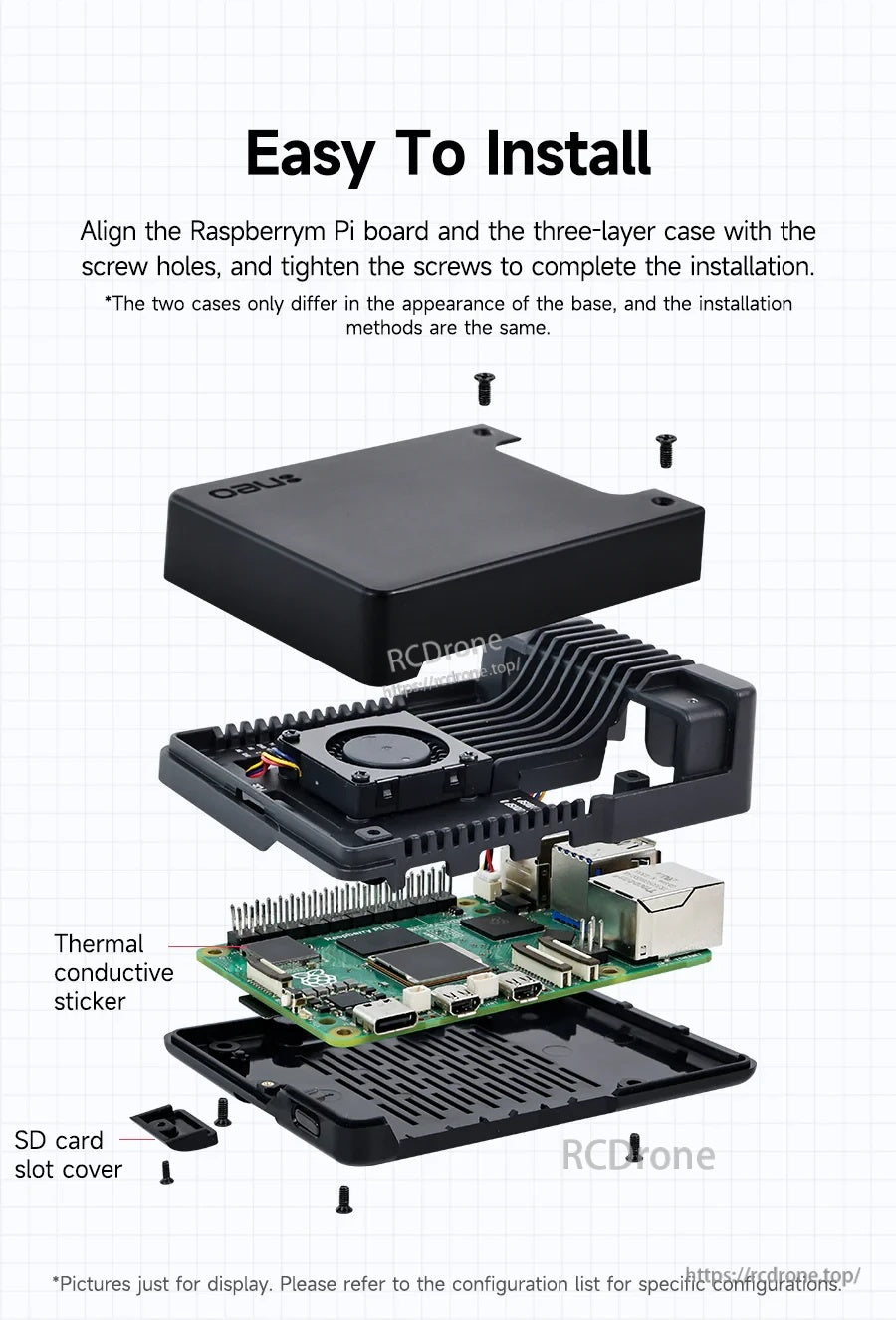 Exploded assembly view showing layers, screws, thermal conductive sticker, and SD card slot cover position