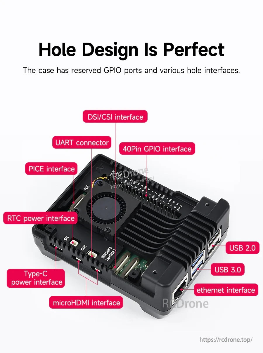 Raspberry Pi 5 in case with labeled access to DSI/CSI, GPIO, USB, Ethernet, PCIe, UART, and Type‑C power