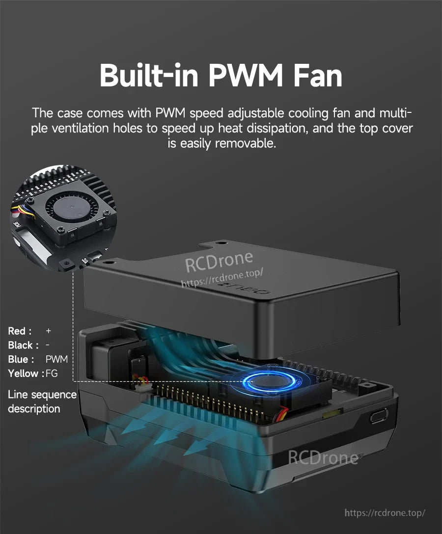 Exploded view of case with built-in PWM cooling fan and labeled fan wire colors (red, black, blue, yellow)