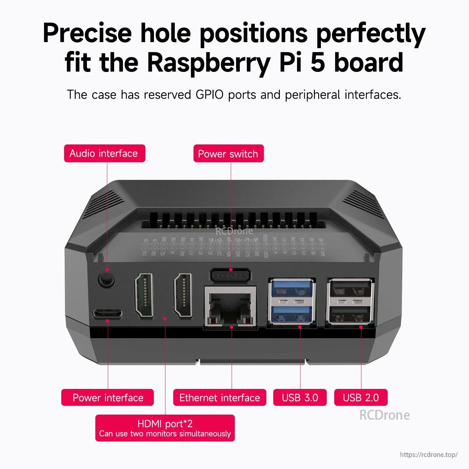 Argon ONE V3 Case rear I/O layout diagram with labeled audio, power, HDMI, Ethernet, USB 3.0 and USB 2.0