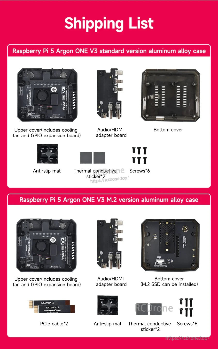 Packing list for standard and M.2 versions: case parts, audio/HDMI board, screws, pads, and PCIe cable