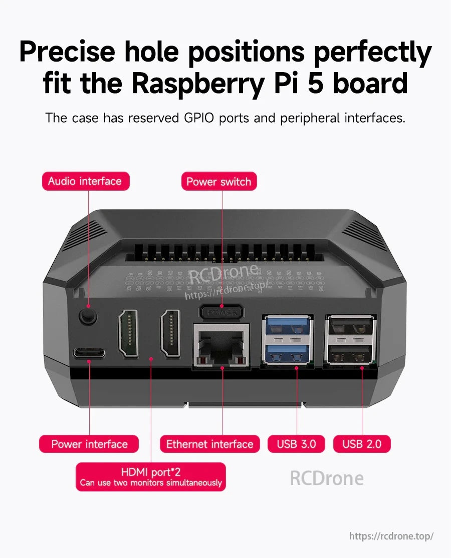 Argon ONE V3 Case rear I/O alignment for Raspberry Pi 5: USB, Ethernet, HDMI, power, audio, and switch