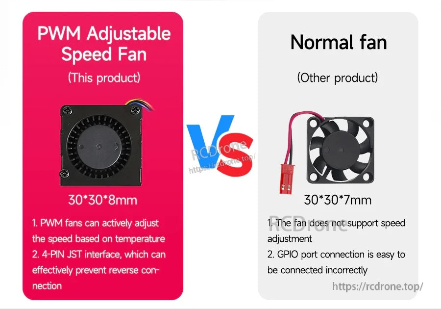 PWM adjustable 30×30×8 mm fan with 4‑pin JST connector compared to a standard fan wiring style
