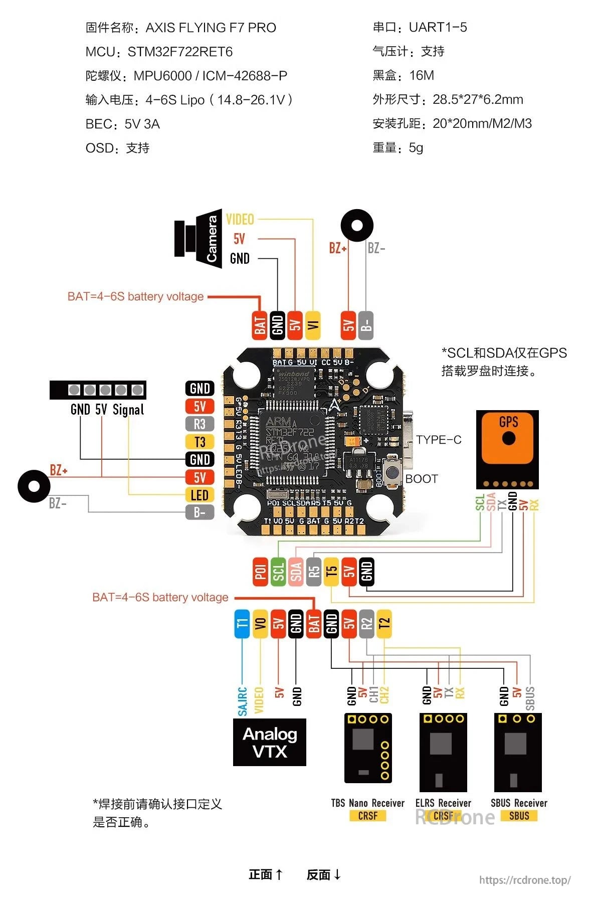 Argus ECO FPV Flight Controller, AXIS FLYING F7 PRO flight controller features STM32F722RET6, MPU6000/ICM-42688-P IMU, supports 4-6S, GPS, OSD, UARTs; 28.5×27×6.2mm, 5g; connects to camera, GPS, receiver, VTX.