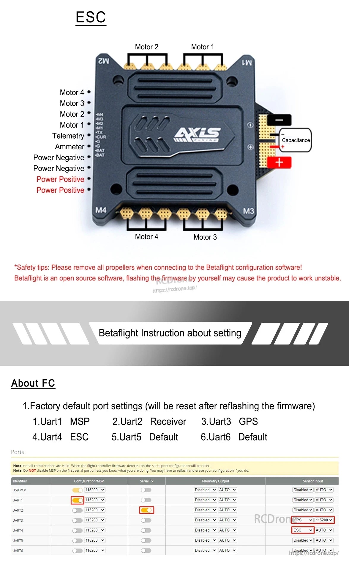 Argus F7 Flight Controller, AXL5 ESC wiring diagram with motor, power labels, Betaflight safety tips, default UART settings, and serial/sensor configuration table.