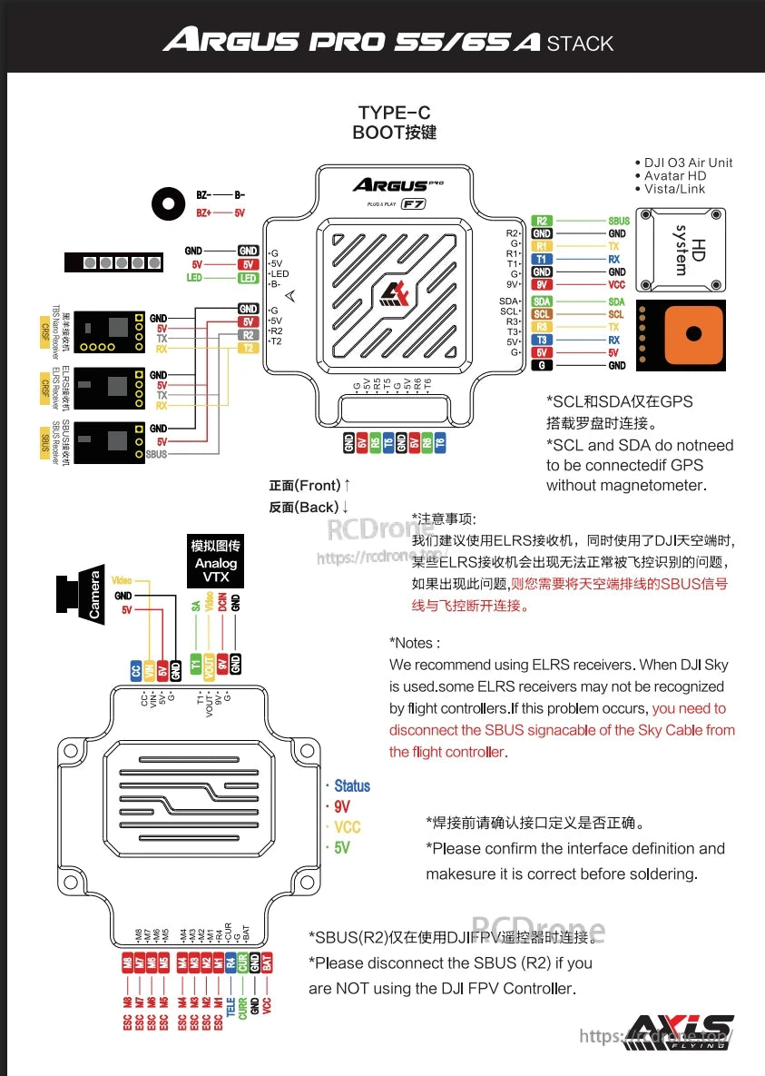 Argus Pro FC, Argus Pro 55/65A FC with Type-C boot, GPS, DJI O3, Avatar HD, VistaLink. Includes wiring guides and soldering tips for various receiver and VTX connections.