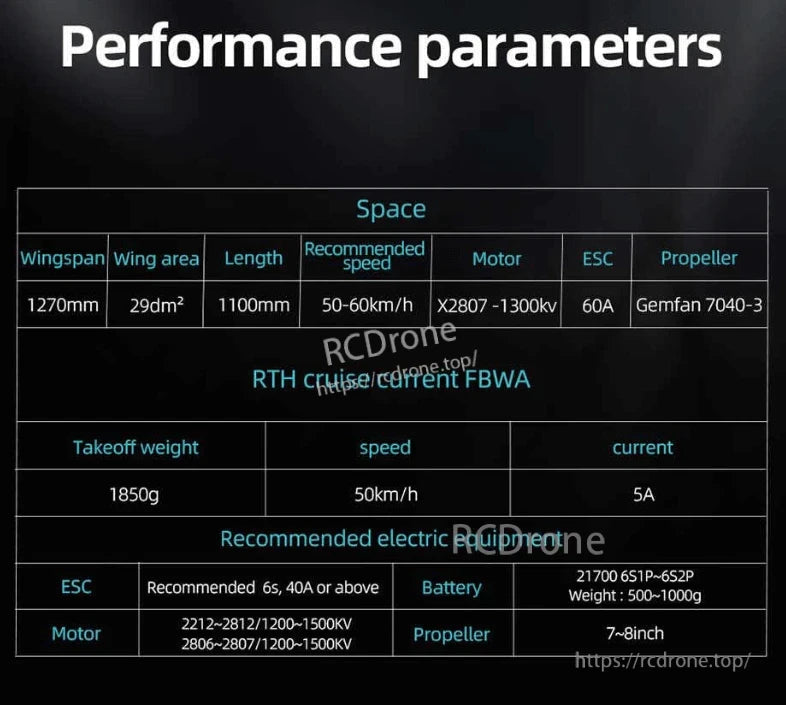 Performance parameters chart for Beluga RC plane: 1270mm wingspan, 1100mm length, 50–60km/h