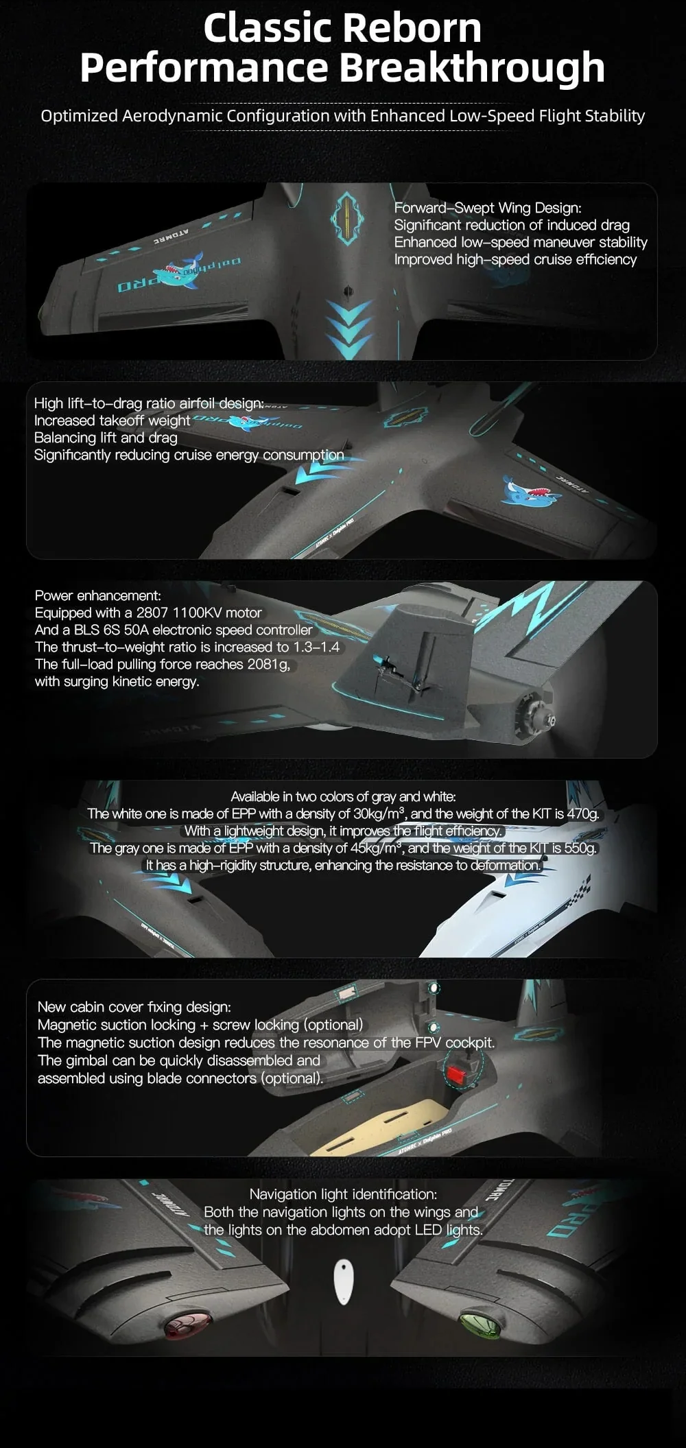 Infographic of Dolphin Pro aerodynamic design, 2807 1100KV power system, magnetic canopy lock, and LED lights