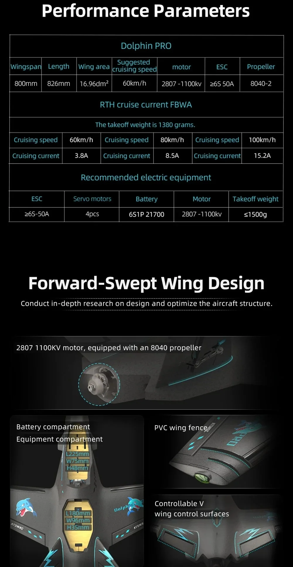 Dolphin Pro performance parameters table with wingspan, wing area, suggested cruising speed, and compartment sizes