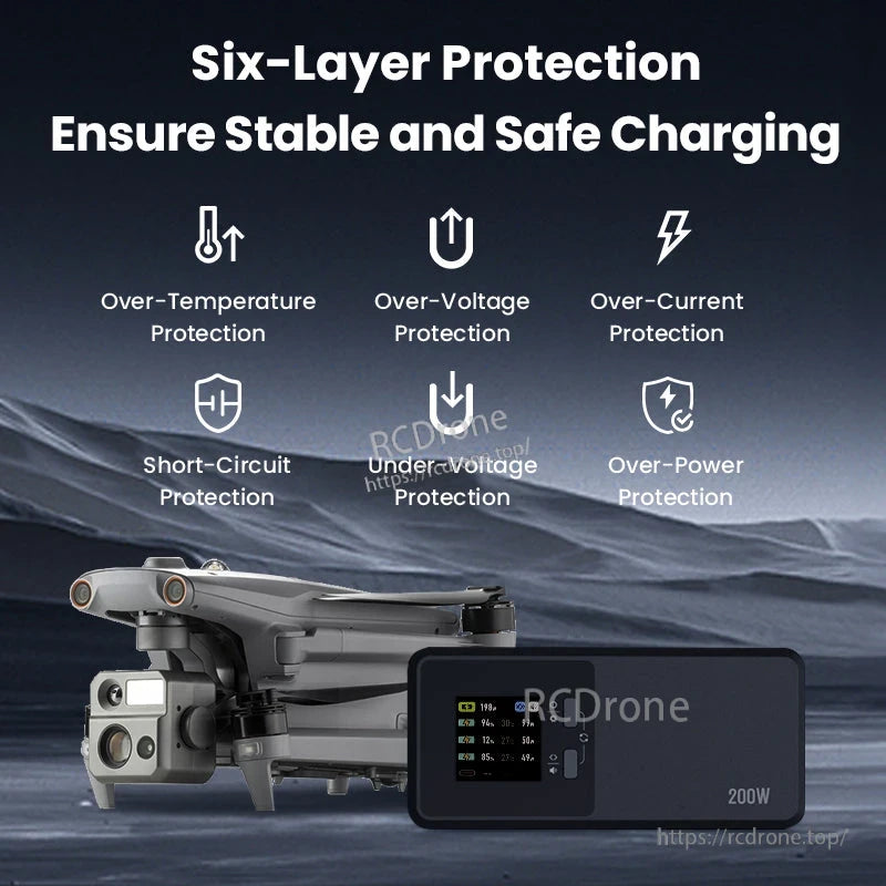 Autel EVO Max 4 Charging Hub, Six-layer protection ensures safe, stable 200W charging for drone batteries.