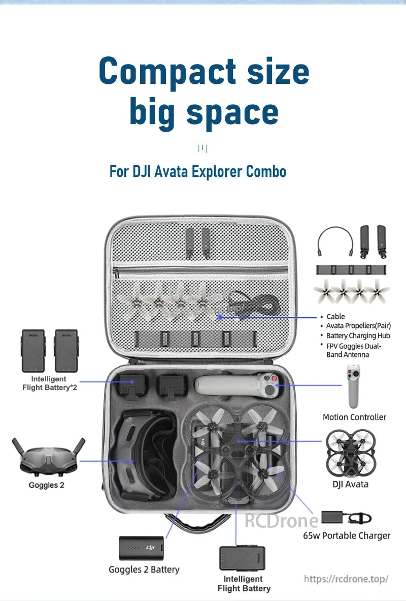 Avata Storage Case, Compact case for DJI Avata Explorer Combo stores drone, goggles, batteries, controller, charger, propellers, cable, and hub. Organized layout ensures efficient space use.