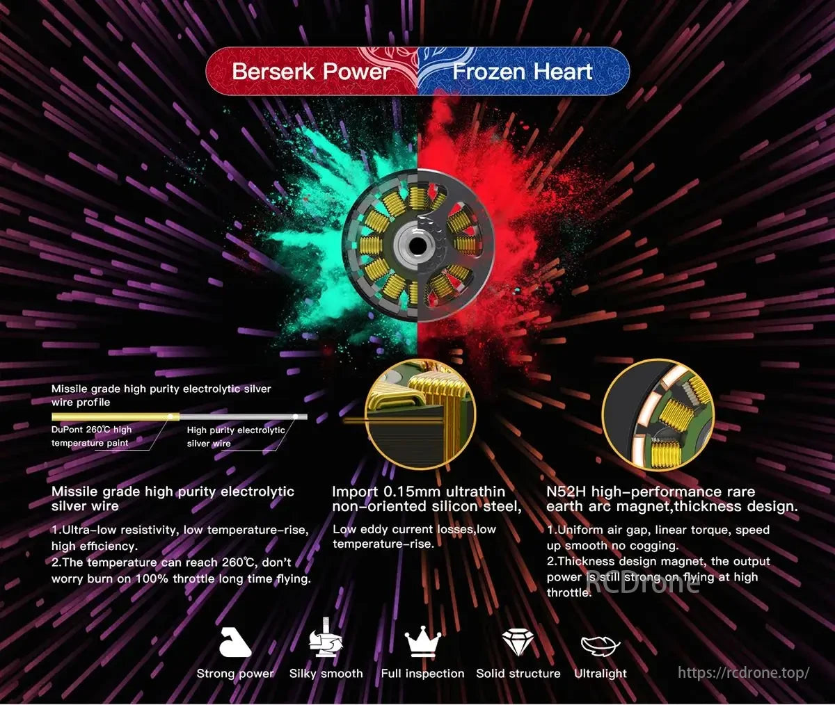 Avenger V3 Brushless Motor, Berserk Power Frozen Heart motor features high-purity silver wire, ultrathin silicon steel, and N52H magnets for efficient, powerful, and lightweight performance.