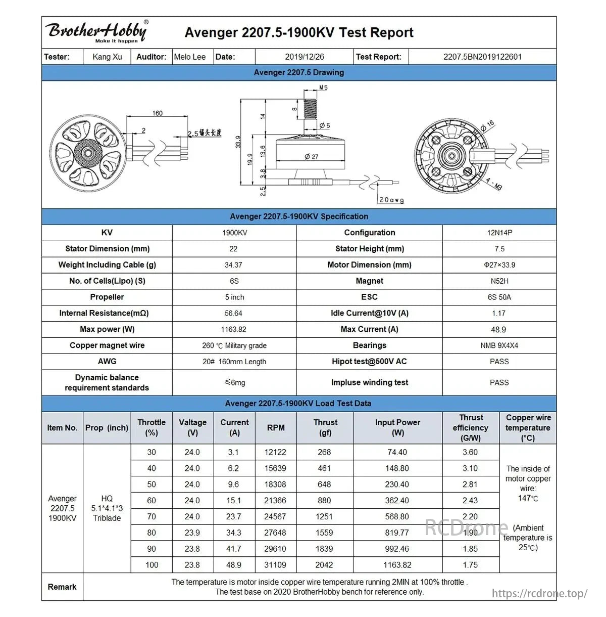 Avenger V3 Brushless Motor, Avenger 2207.5-1900KV motor specs: 1900KV, 22mm stator, 34.37g, 6S Lipo, 5-inch prop, 1163.82W max power, 48.9A max current, with load test data.