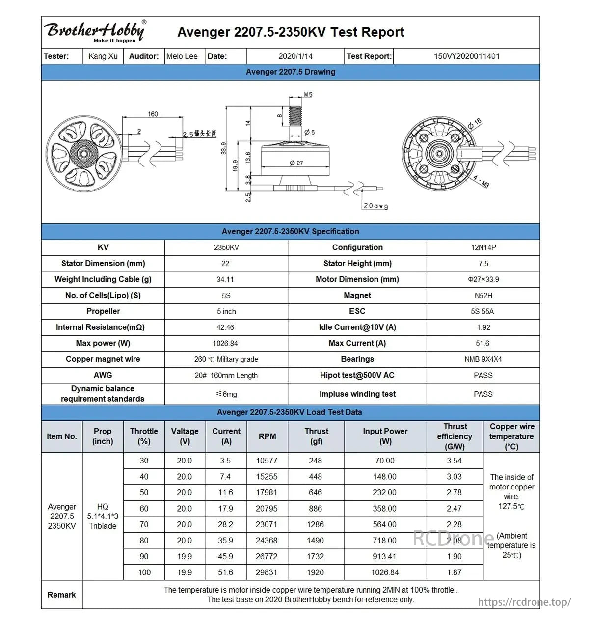 Avenger V3 Brushless Motor, Avenger 2207.5-2350KV motor specs: 22mm stator, 5S Lipo, 5-inch prop, 1026W power, 42.46mΩ resistance. Test data shows RPM, thrust, efficiency, with copper wire temp reaching 127.5°C at full throttle.