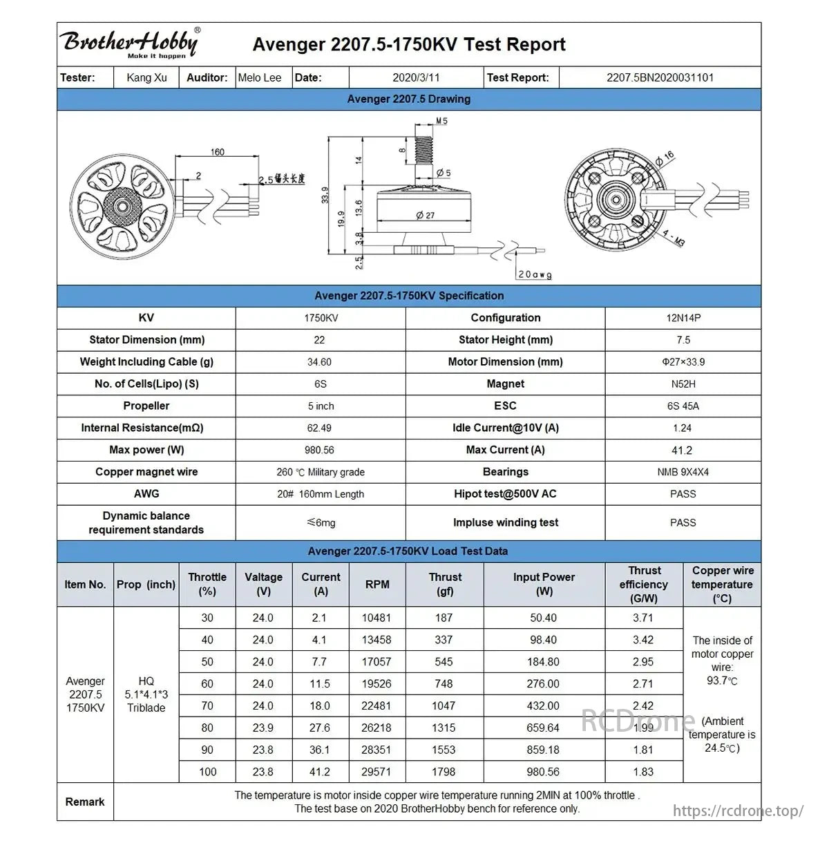 Avenger V3 Brushless Motor, Avenger 2207.5-1750KV motor specs: 1750KV, 22mm stator, 34.6g, 6S Lipo, 5-inch prop. Max 980W, 41.2A. Test data: RPM, thrust, efficiency.