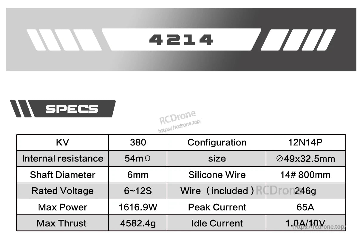 Axisflying 4214 380KV FPV motor: 12N14P, 6mm shaft, 54mΩ, 6-12S, 1617W power, 4582g thrust, 65A peak, 1.0A idle at 10V.