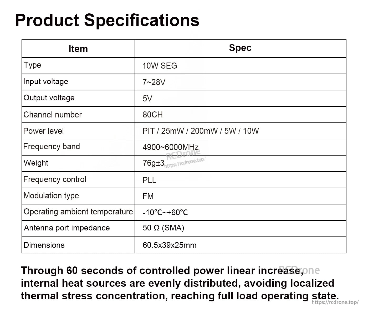 Axisflying 10W SEG analog FPV VTX product specifications table with voltage, channels, frequency band, and size
