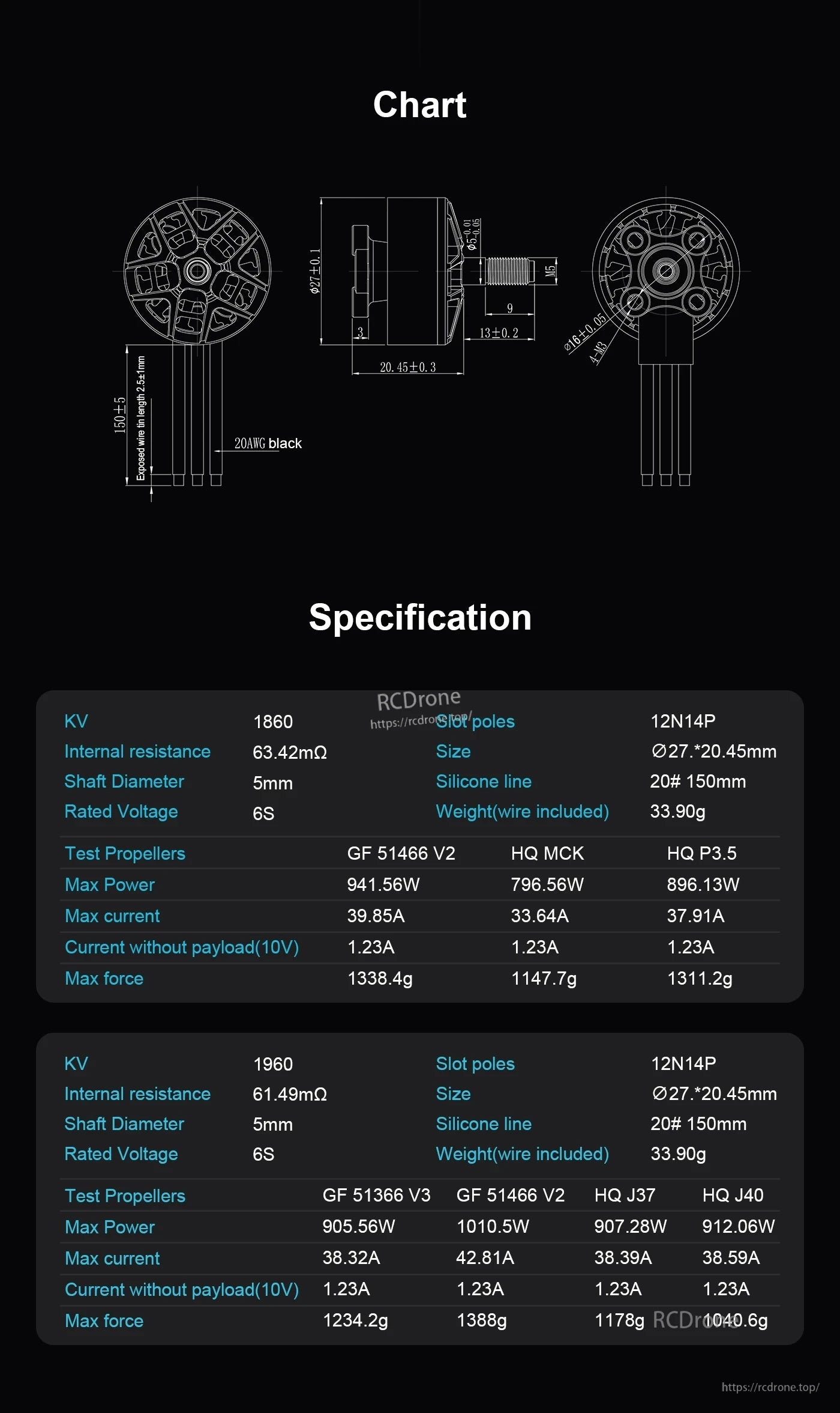 Axisflying AF2207.5 FPV Motor specifications