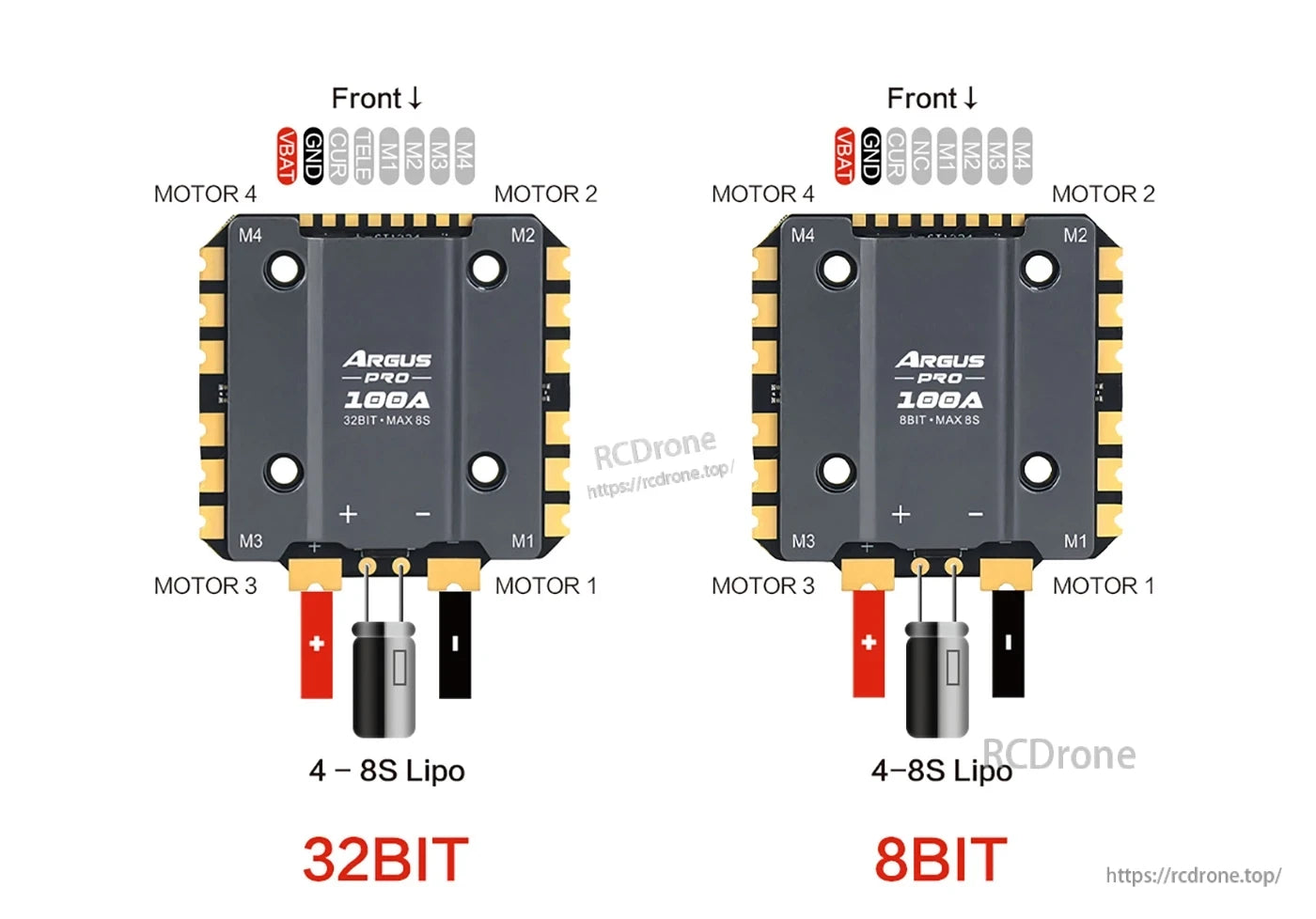 Axisflying ARGUS PRO 100A ESC, ARGUS PRO 100A ESC: 32/8-bit, 4-8S LiPo, M1-M4 motors, VBAT/CUR/TELE pins, clear labels, front marking, battery/motor outputs. (24 words)