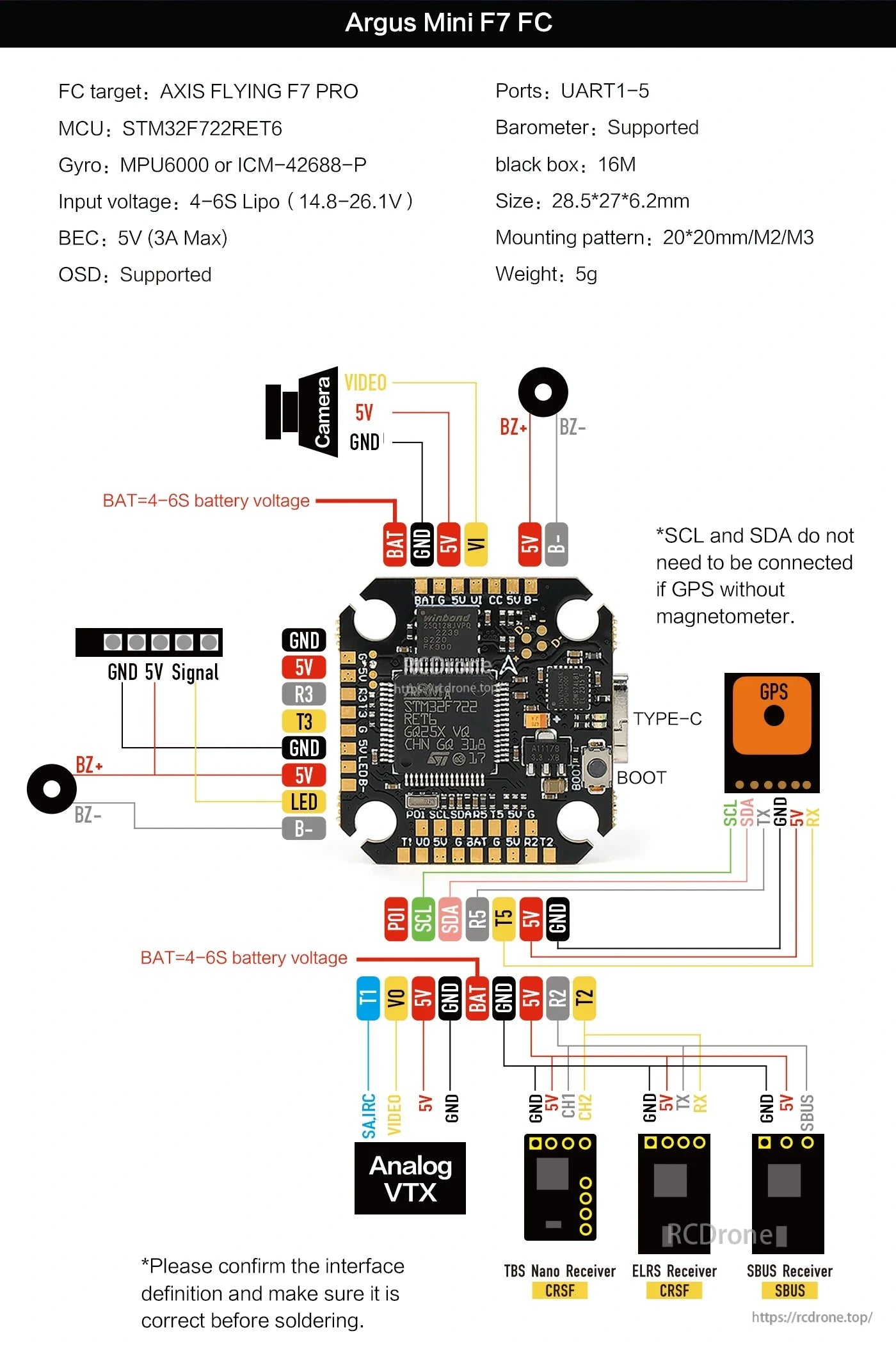 Axisflying Argus Mini F7 FC, STM32F722 MCU with MPU6000 gyro, 4-6S input, 5V BEC. Supports GPS, OSD, receivers, UART, barometer, 16M black box. Compact 20x20mm design.
