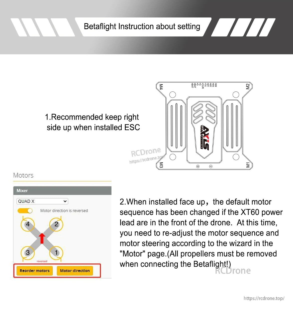 Axisflying Argus PRO 4-in-1 ESC, Install Axisflying Argus PRO ESC right side up, remove props, connect XT60 front-facing, then adjust motor sequence/direction using Betaflight wizard.