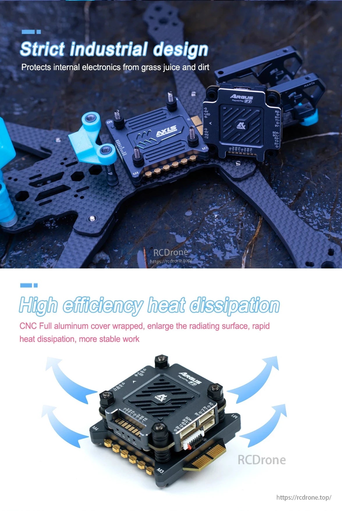 Axisflying Argus Plug and Play F7 flight controller with CNC aluminum cover mounted on a carbon FPV frame