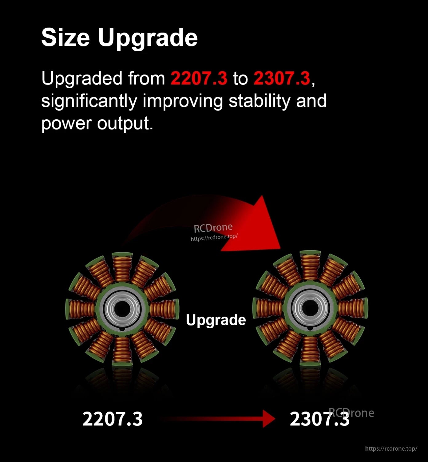 Axisflying x BlackBird V4 2307.3 5-inch FPV motor, Upgraded from 2207.3 to 2307.3 size for greater stability, higher power output, and enhanced overall performance.