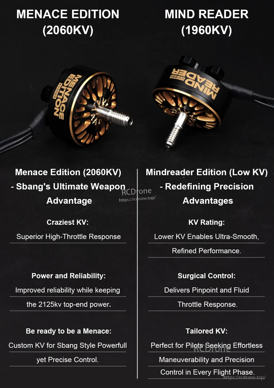 Axisflying x BlackBird V4 2307.3 5-inch FPV motor, Axisflying x BlackBird V4 2307.3 motors: Menace Edition (2060KV) for power, Mindreader Edition (1960KV) for smooth, precise control and accurate throttle response.