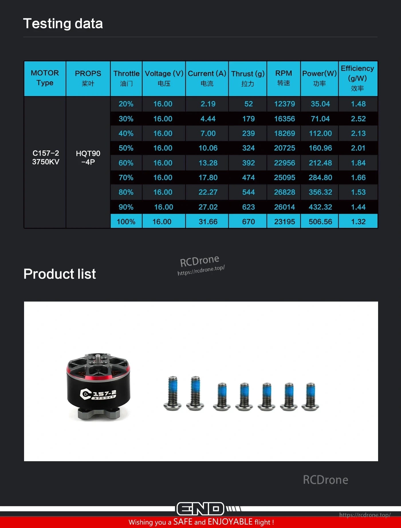 Axisflying C157-2 3750KV brushless motor with mounting screws and 16V testing data table for HOT90-4P props