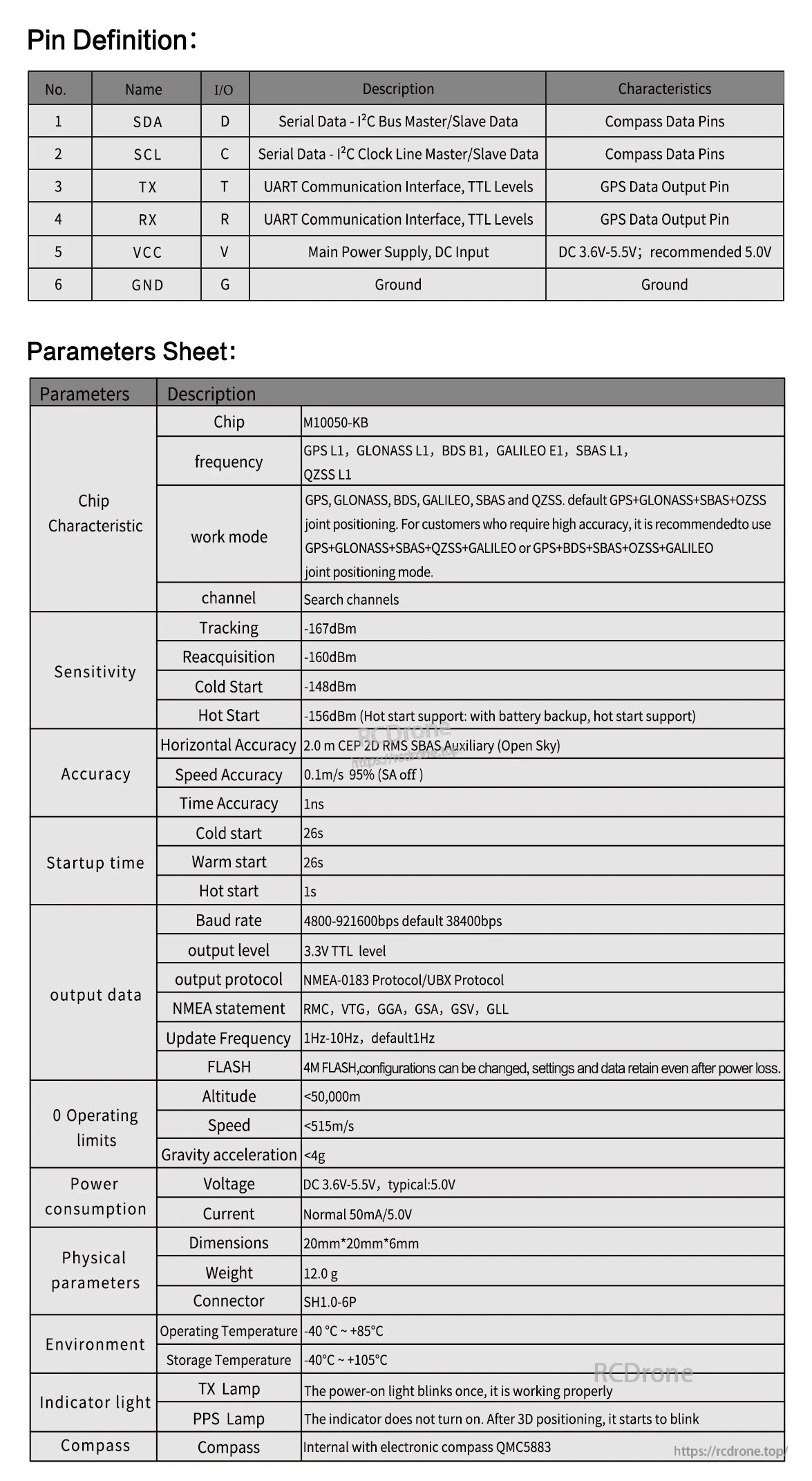 Axisflying M10 GPS, M10 GPS with M10050-KB chip supports multiple satellite systems, offers 2.0m accuracy, 0.1m/s speed, 1ns time precision, operates on 3.6V–5.5V, and measures 20×20×6mm.