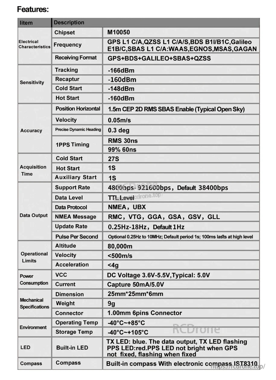 Axisflying M80Q GPS, M80Q GPS with M10050 chipset offers 1.5m precision, multi-satellite support, built-in compass, LED indicators, and operates in extreme temperatures for high accuracy and reliability.