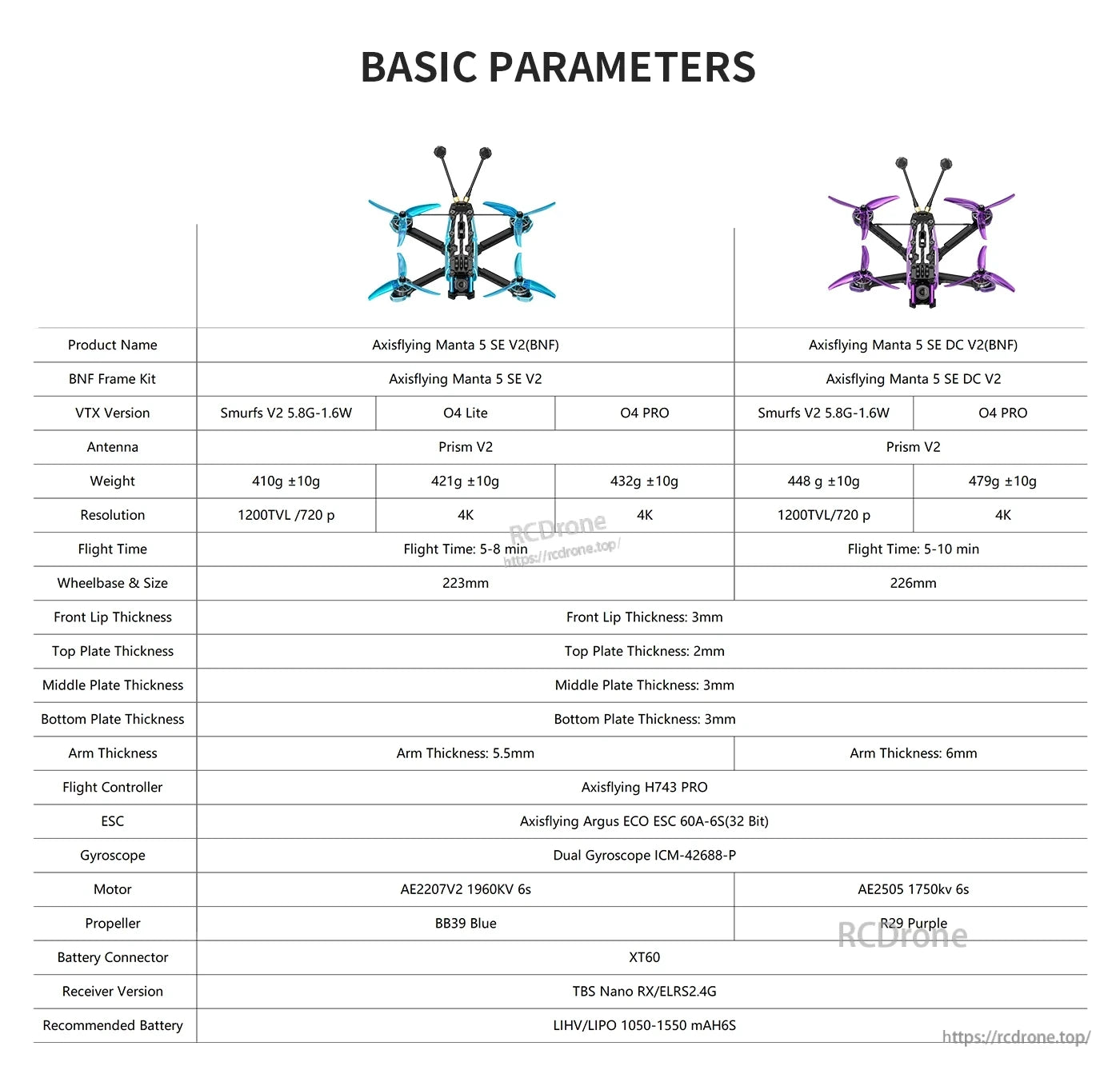 Axisflying Manta 5 SE V2 DeadCat-DC FPV, Axisflying Manta 5 SE V2 and DeadCat DC V2 FPV drone basic parameters table with weight, wheelbase, and flight time