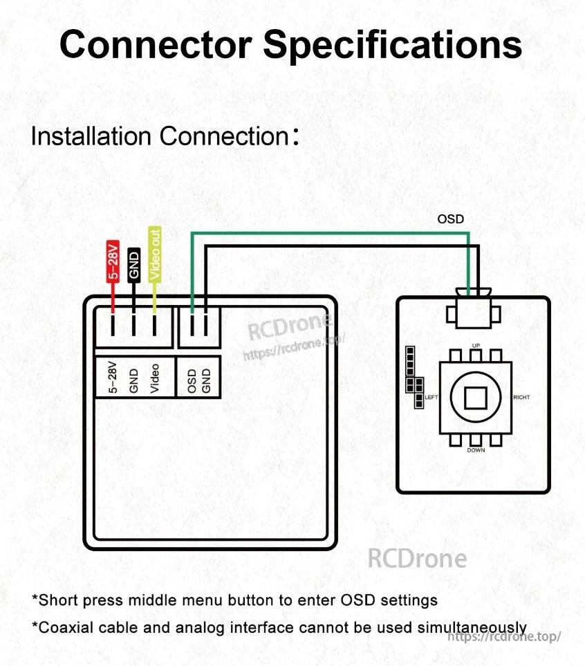 Axisflying NAJA 1500TVL FPV Camera, FPV camera connector: 5-28V, GND, Video out, OSD; short press menu to access OSD settings.
