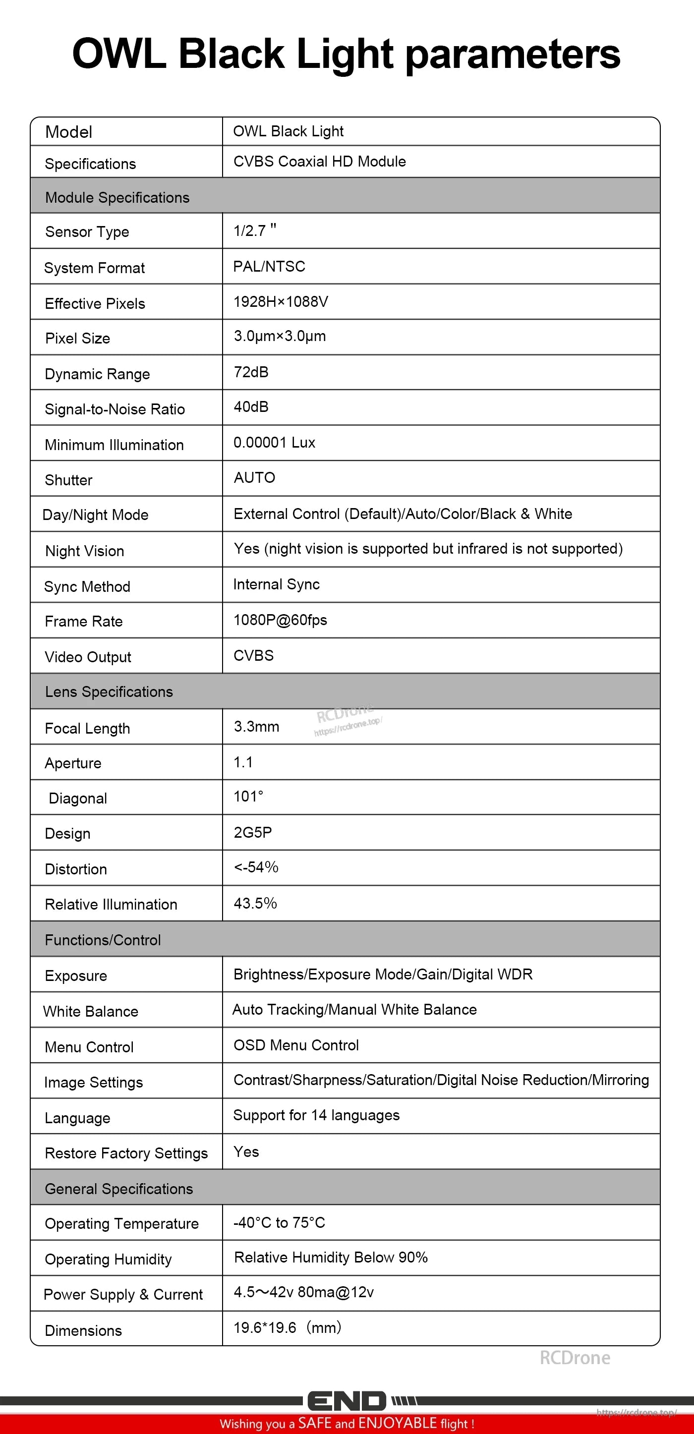 Axisflying OWL Black Light Pro FPV Camera, OWL Black Light Pro FPV Camera features 1/2.7" sensor, 1928×1088 resolution, 0.00001 Lux sensitivity, CVBS output, 1080P@60fps, 3.3mm lens, and operates from -40°C to 75°C.