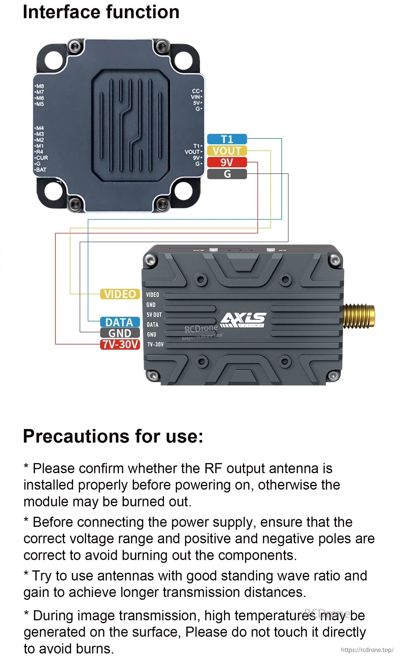Axisflying TERK 1.2G 4W Analog VTX, TERK 1.2G 4W Analog VTX supports 7V–30V, with power, video, data connections; includes safety tips for antenna, polarity, heat, and optimal transmission performance.