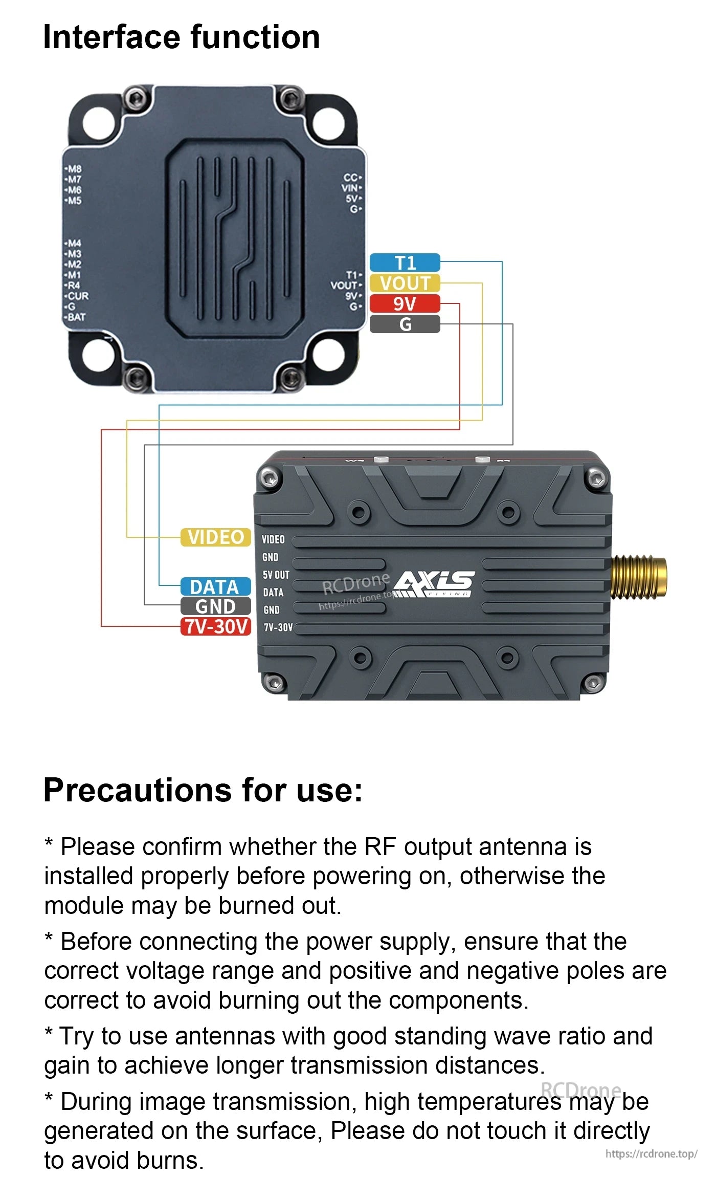 Axisflying TERK Analog 3.3G 4W VTX, TERK Analog 3.3G 4W VTX: wiring diagram, voltage specs, and safety tips for safe installation, optimal performance, and damage prevention during operation.