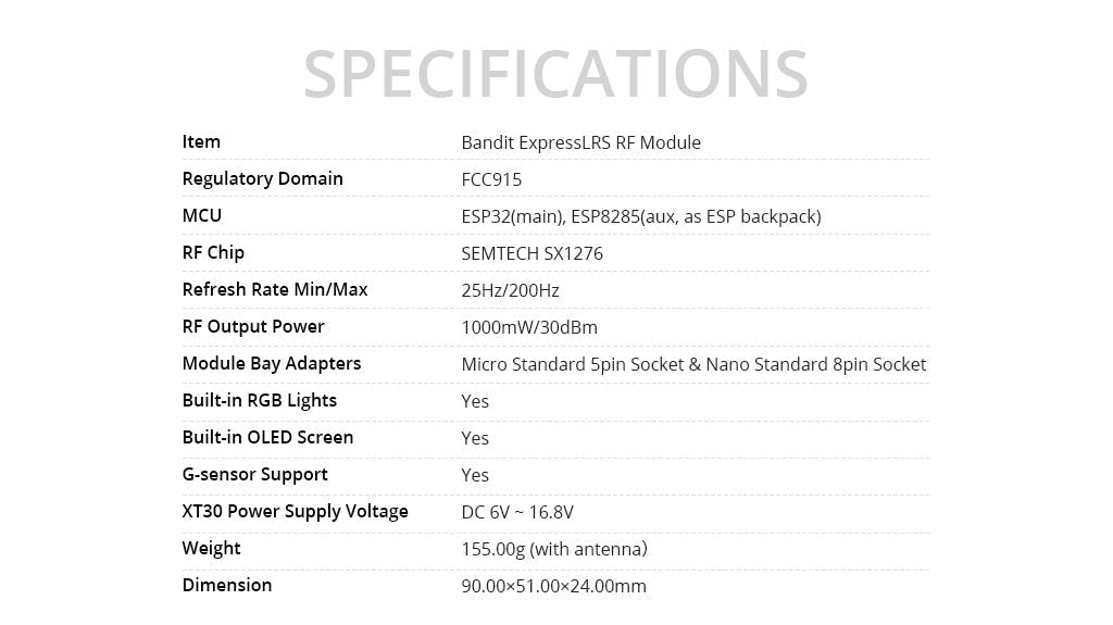 RadioMaster Bandit ExpressLRS 915MHz RF Module 23 RadioMaster Bandit ExpressLRS RF Module