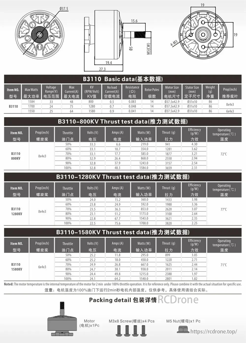 BAT 280X Brushless Motors, B3110 brushless motor, 1584W max power, 33V, 48A, with thrust data for KV variants. Includes motor, screws, nut. Lightweight, efficient, high-performance design.