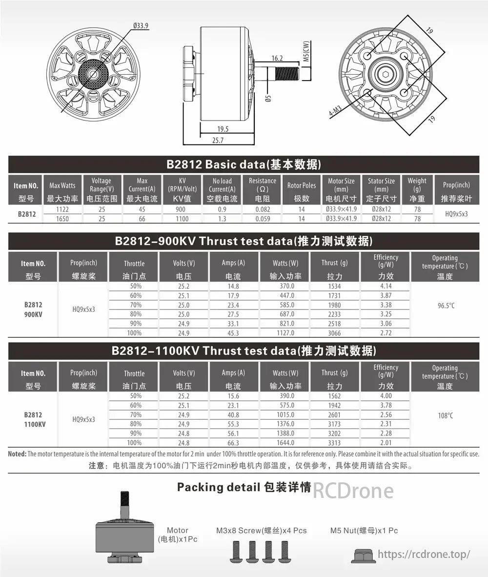 BAT 280X Brushless Motors (B2812), 1650W, 25V, KV 900/1100. Includes HQ9x5x3 propeller thrust data. Pack has motor, screws, and nut.