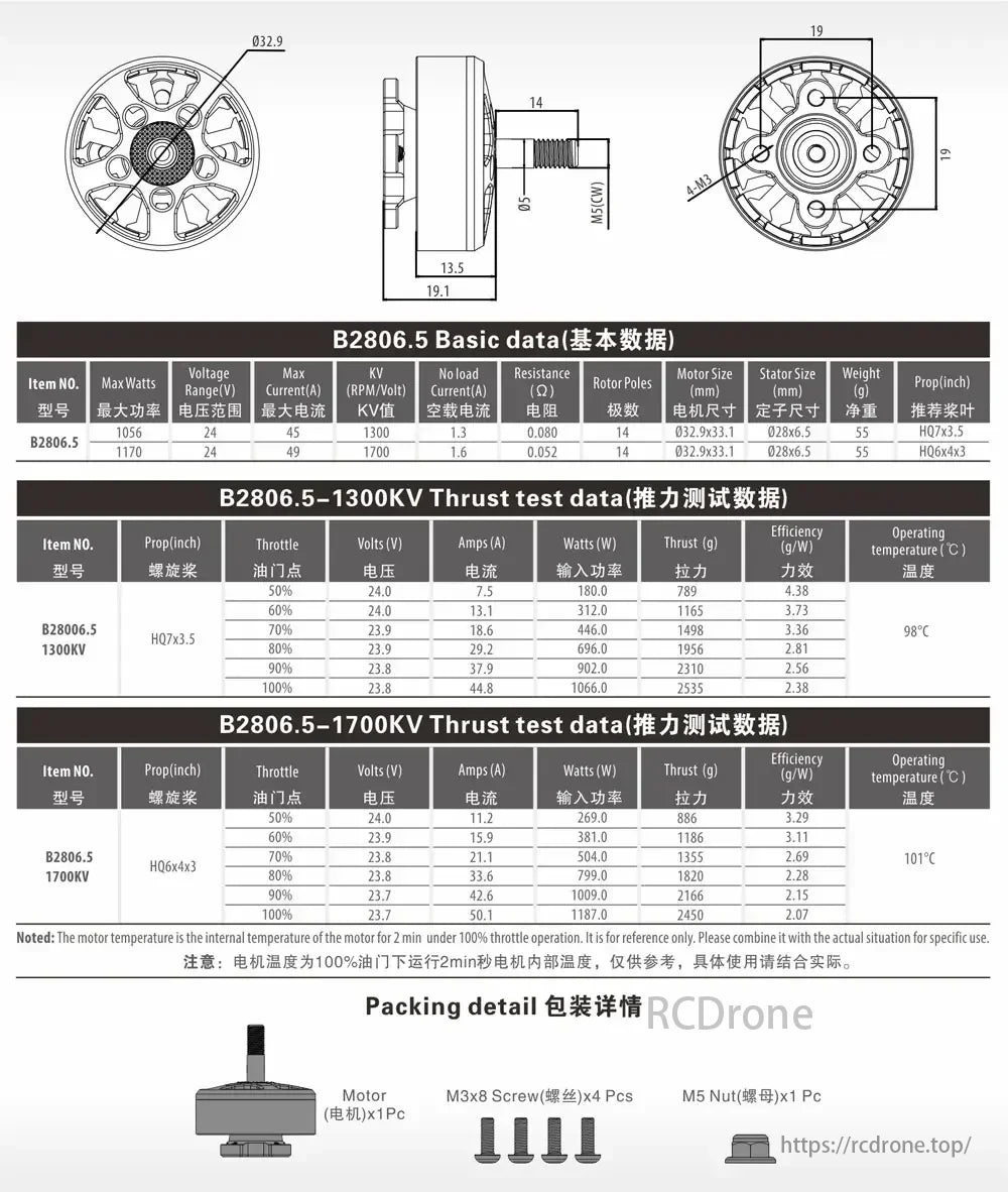 BAT 280X Brushless Motors, B2806.5 model, 1056-1170W power, 24V, 1300-1700KV, HQ prop thrust data, includes motor, screws, nut.